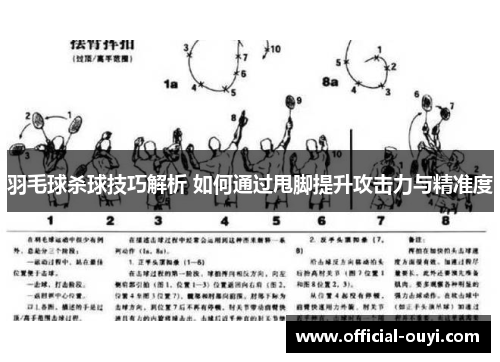 羽毛球杀球技巧解析 如何通过甩脚提升攻击力与精准度