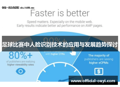 足球比赛中人脸识别技术的应用与发展趋势探讨
