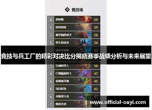 竞技与兵工厂的精彩对决比分揭晓赛季战绩分析与未来展望