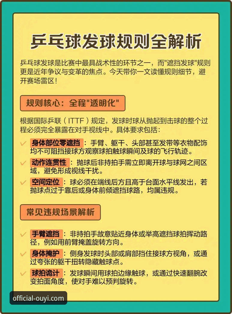 3大核心优势与5步操作指南：欧亿体育娱乐使用指南全解析